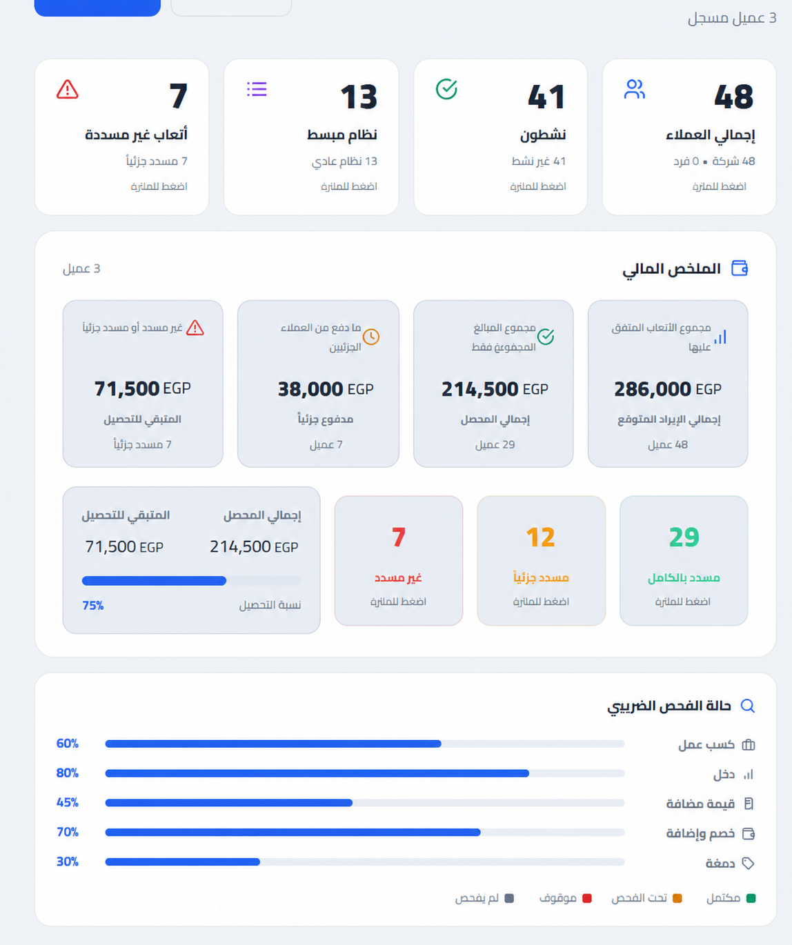 لوحة العملاء والتحصيل في Structa ببيانات تجريبية